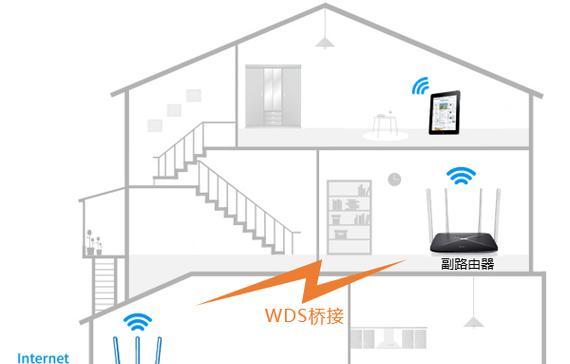 如何设置无线路由器无线桥接（教你一步步实现高速稳定的无线网络覆盖）