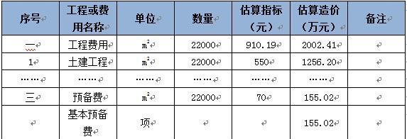 建设网站的费用预算究竟是多少（了解网站建设中的各种费用和费用预算的重要性）