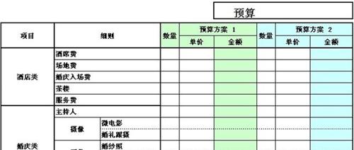 建设网站的费用预算究竟是多少（了解网站建设中的各种费用和费用预算的重要性）