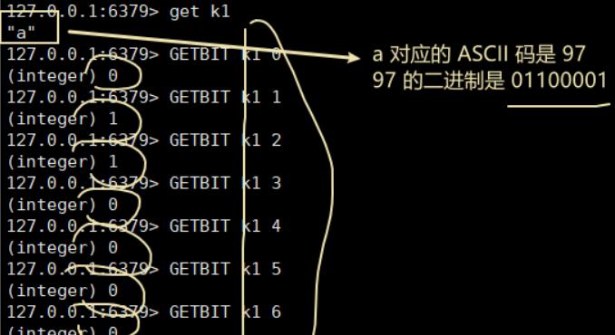 深入探究String类型的常用方法（解析String类型的常见方法）