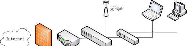 正确连接交换机的方法（保证网络稳定的关键步骤与技巧）