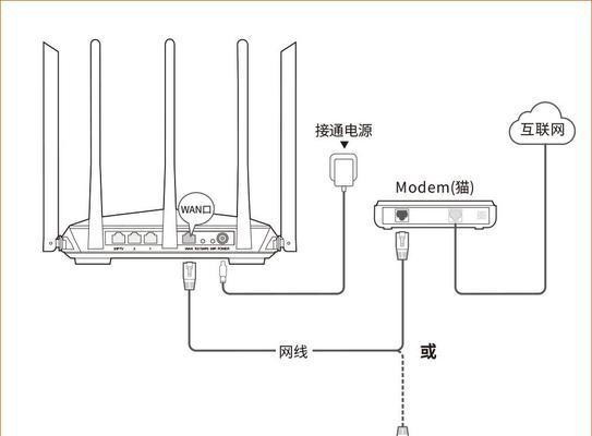 家庭路由器安装详细步骤（轻松搭建家庭网络）