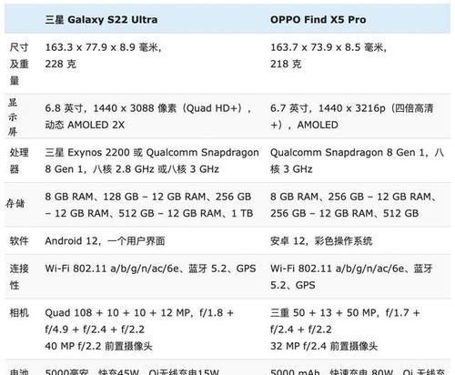 以uos个人版和deepin20（一场操作系统之争）