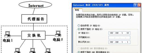 设计一个小型的局域网方案（实现高效连接和共享资源的网络解决方案）