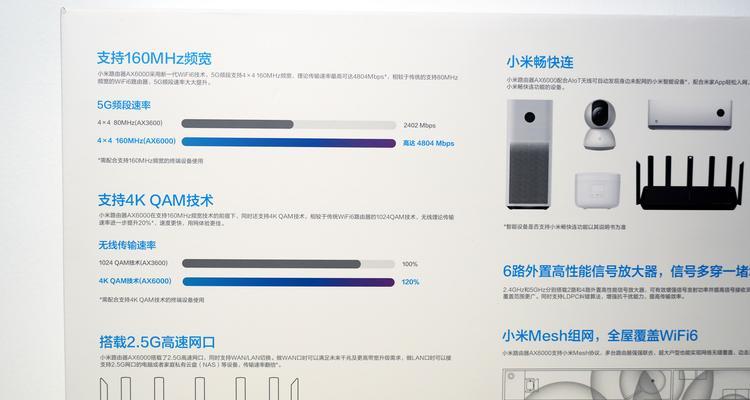 小米路由器怎么重启？重启路由器的正确步骤是什么？