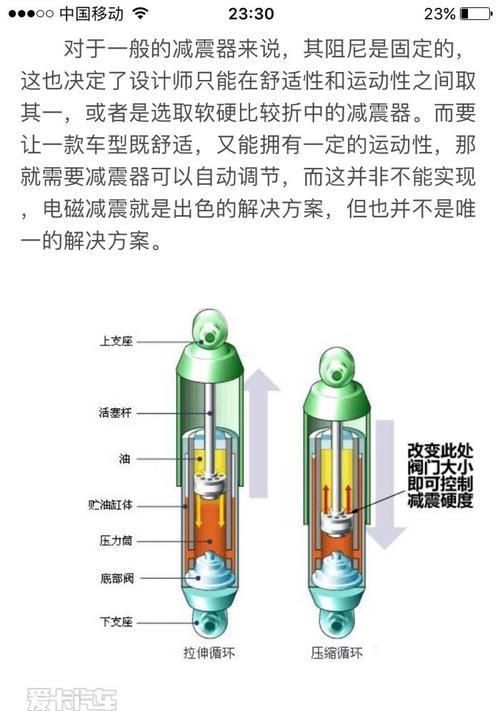 win7cf烟雾保护头调节方法是什么？遇到问题如何解决？