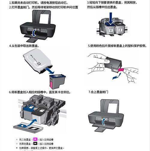 win7cf烟雾保护头调节方法是什么？遇到问题如何解决？